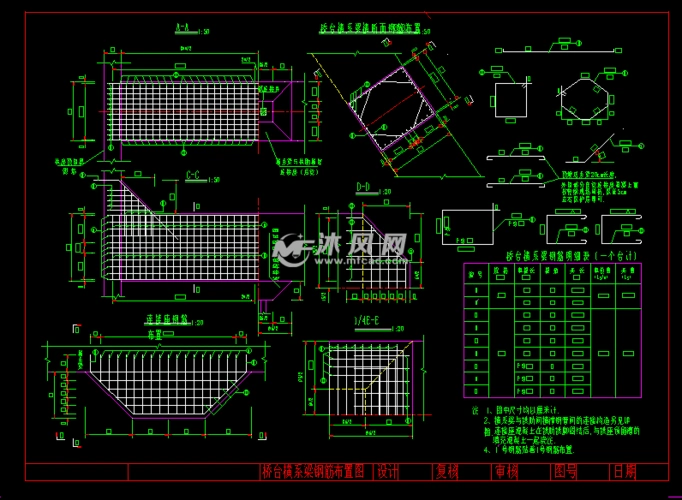桥台横系梁钢筋布置图