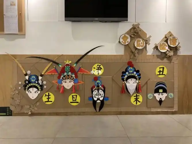 幼儿园环创京剧脸谱