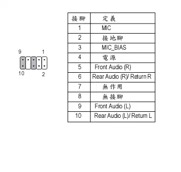 技嘉ga-8i865gvmk-775 的前置耳机,mic接法.