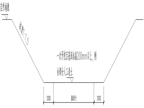 2#,3#,6#楼基坑开挖示意图