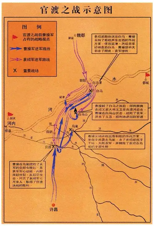 官渡之战示意图