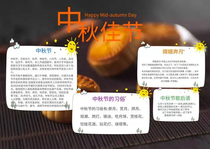 清新中秋节电子版小报卡通中小学生黑板手抄报