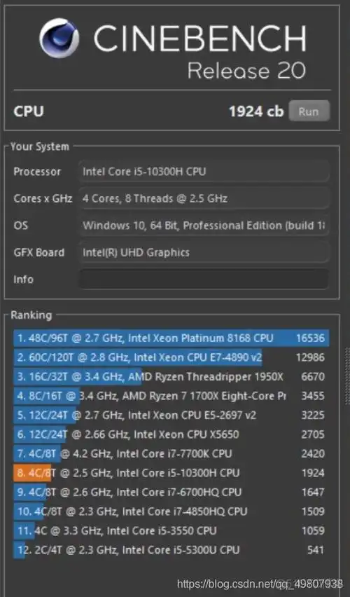 i510300h怎么样相当于什么级别