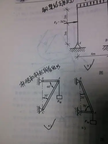 建筑力学受力分析