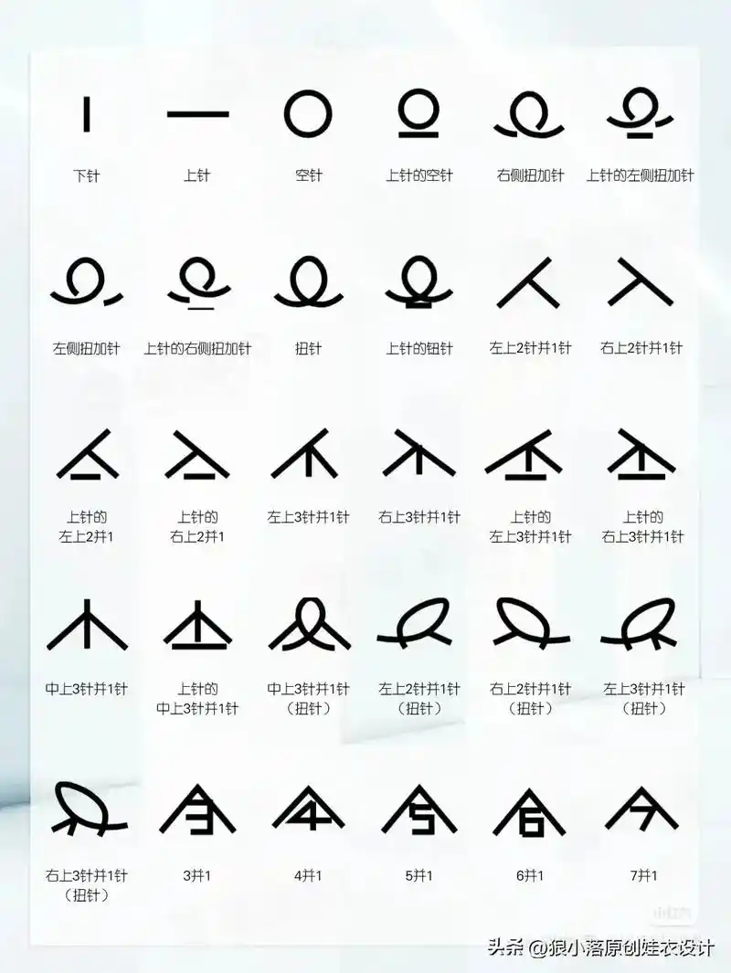 中文版棒针编织符号图解.#毛衣编织 #今日分享 喜欢的记得带 - 抖音