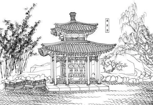 红楼梦中的大观园简笔画