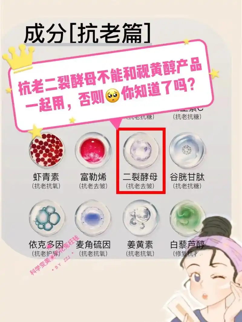 科学变美不花冤枉钱90 你的抗老选对了吗.抗老成分:二裂酵母 - 抖音