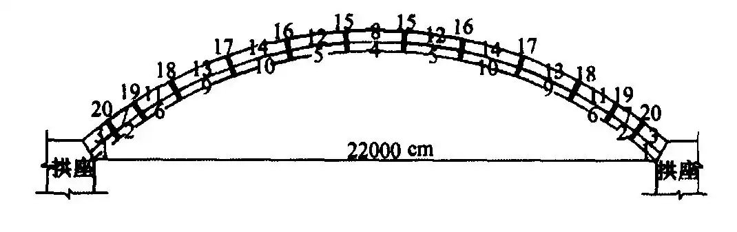 一级建造师管理与实务复习要点间隔槽浇筑