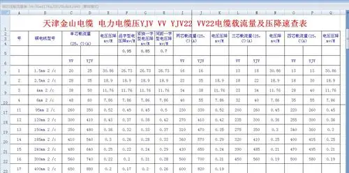18.5kw电机用多少平电线