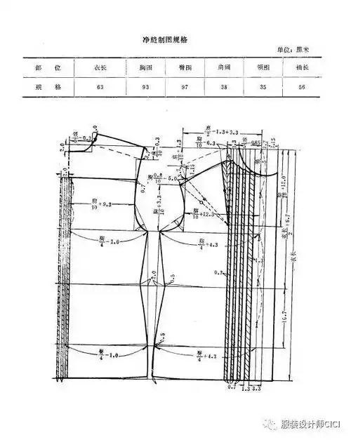 纸样| 10款女士衬衫结构纸样裁剪图分享!_世纪_合作_赛事