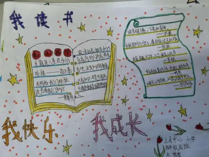 四年级五班——"我读书我快乐我成长"手抄报展示