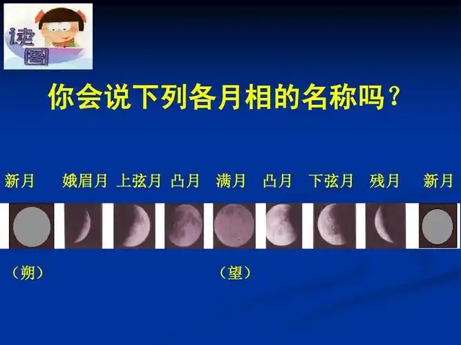 免费文档 所有分类 月相课件ppt 上一页第9页 下一页 word文档免费