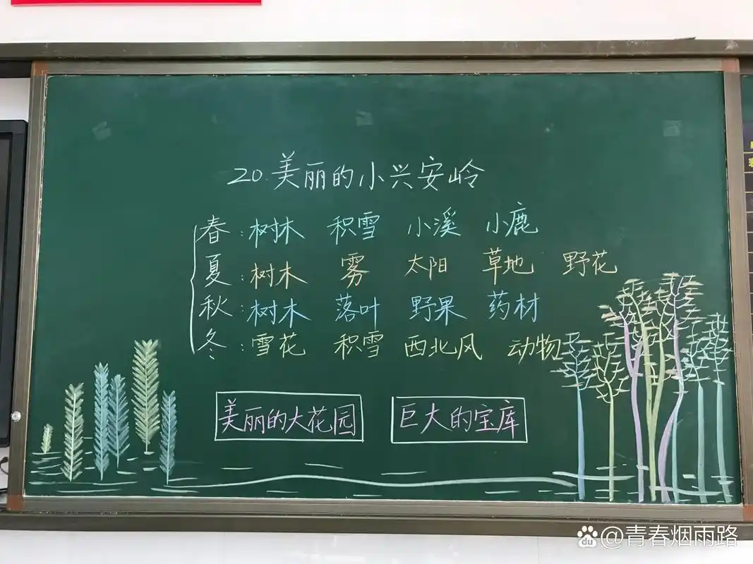 《美丽的小兴安岭》板书 备课时其实是打算自己手写板书,后来发现做成