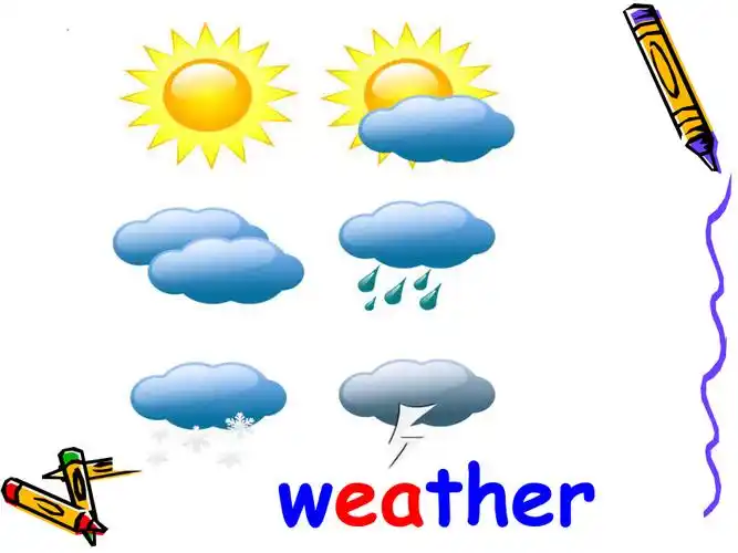 unit9whatstheweatherlike课件19张ppt