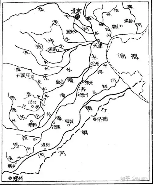 海河流域的前世今生