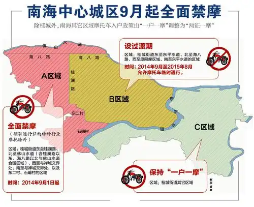 南海中心城区9月1日起全面禁摩