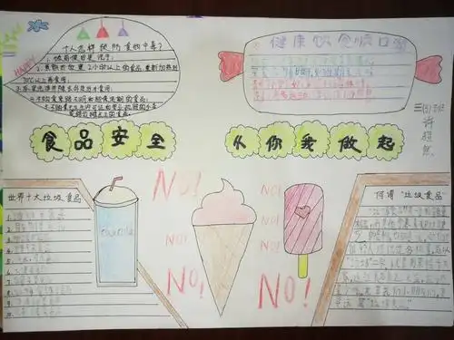 二中附小4月份食品安全手抄报展