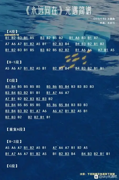光遇曲谱大鱼 - 光遇大鱼海棠乐谱数字 - 实验室设备网