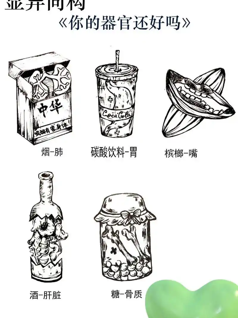 显异同构矛盾空间隐歧同构异影同构图形创意  图形创意 有临摹有写生