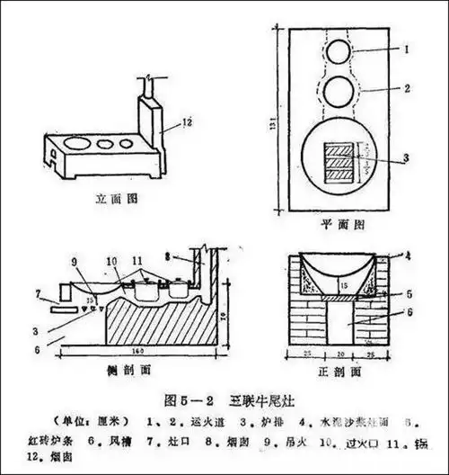 农村无烟柴火灶设计图纸4款农村柴火灶台设计图欣赏