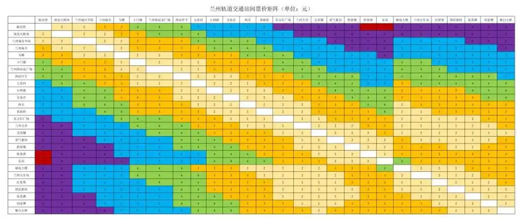 票价,站点详情!兰州地铁2号线出行攻略来咯
