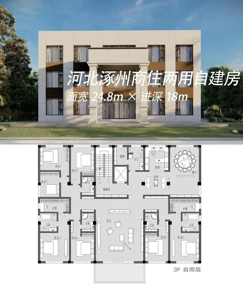 河北涿州商住两用自建房.24.8m × 18m 河北涿州商住 - 抖音