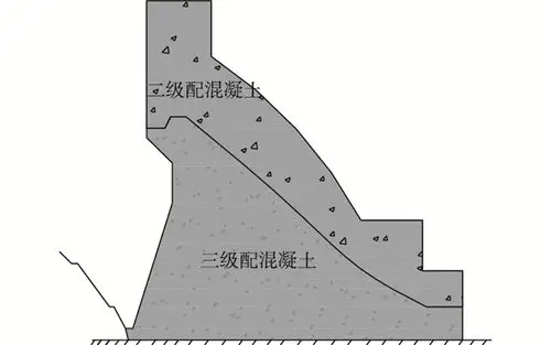 基于层面参数等效的碾压混凝土坝渗流场与应力场耦合分析