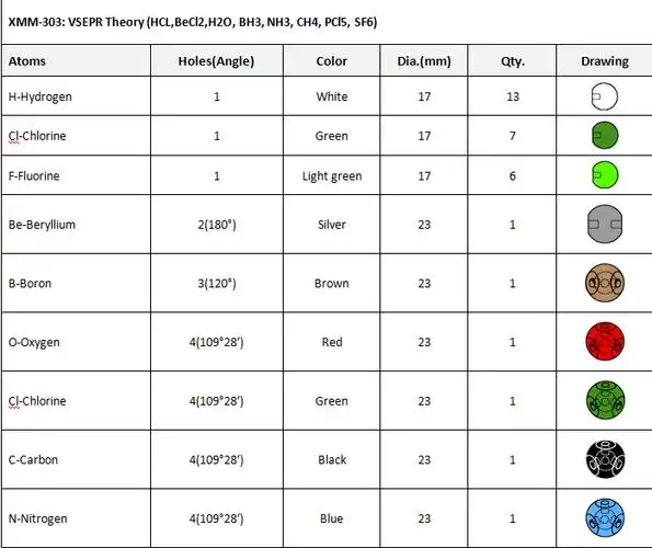 最畅销的 vsepr 理论球和棒模型分子模型套件为老师和学生