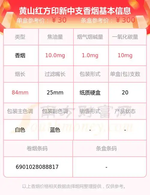 2023年黄山红方印新中支香烟价格多少钱一包