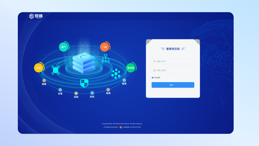 部分b端登录页整理