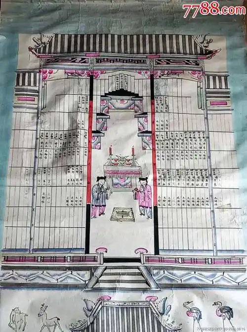 下乡收到古董民俗民国老族谱宋氏老祖宗谱老家堂轴老庙堂画老祖子画