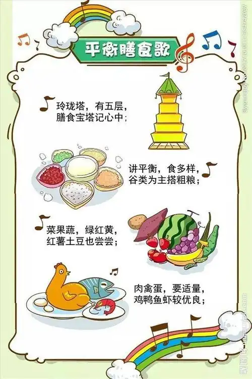 博睿智幼儿园营养美食 均衡搭配