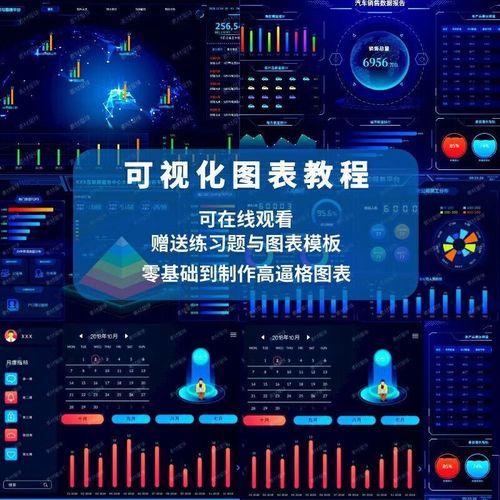 可视化设计看板报表制作教程分析数据excel图表模板 可视化图表教程