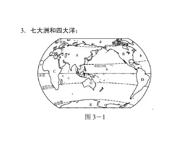 七大洲和四大洋: 图 3-1 第5页 (共29页,当前第5页) 你可能喜欢 人教