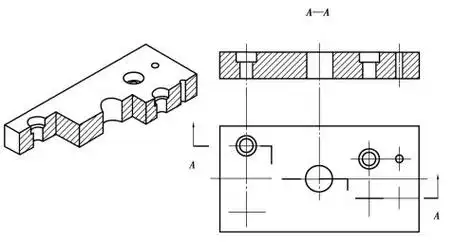 局部剖视图的画法与标注