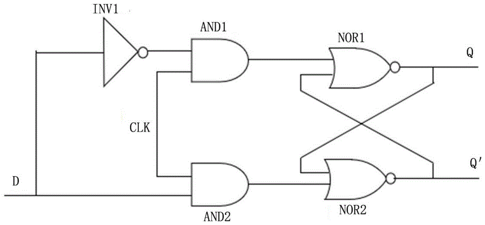一种基于阻类存储器的d触发器电路及寄存器