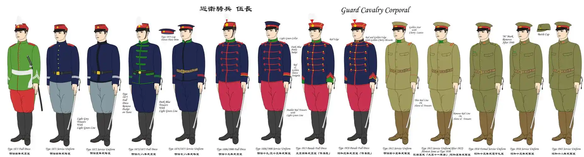 军国起点:日本明治三/四年制式陆军军服