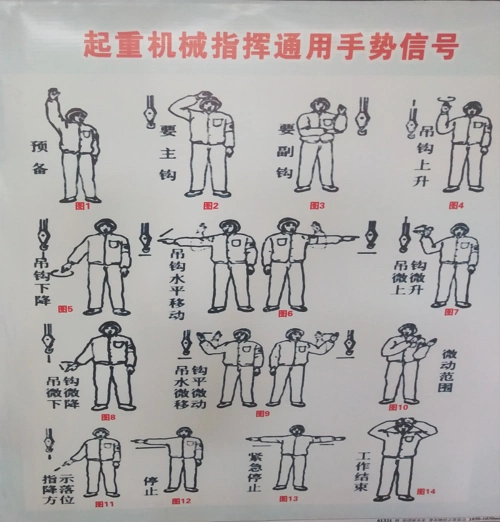 (图:起重机械指挥通用手势信号)(图:起重机械指挥实操考试计分标准)