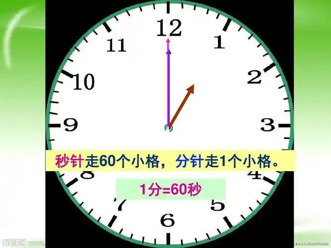 秒针走60个小格,分针走1个小格. 1分=60秒