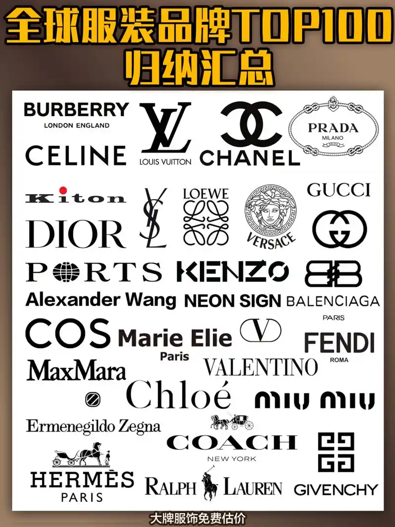 纯干货6015全球服装品牌top100汇总97 先收藏再看601597