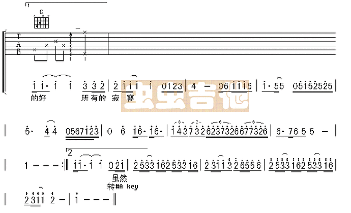 孟婆汤吉他谱-游鸿明