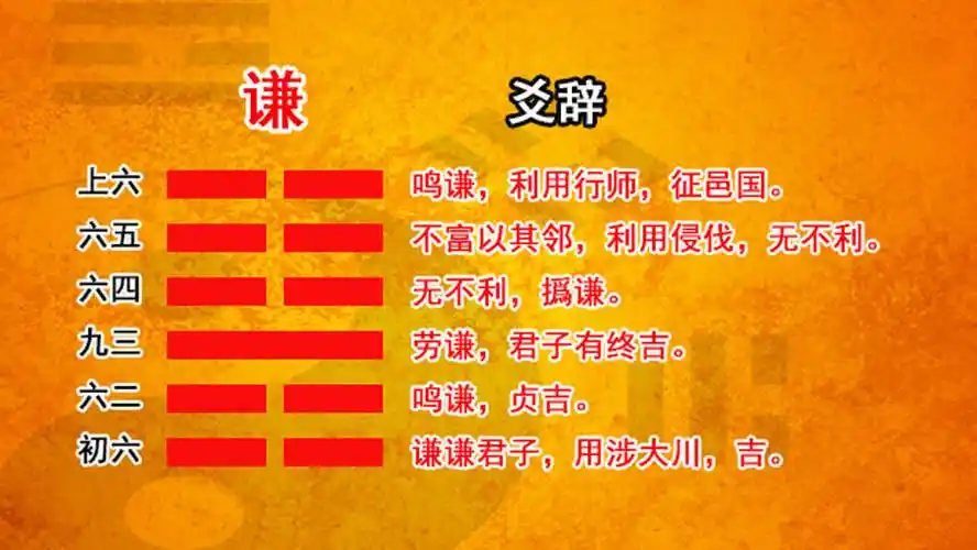 剥卦_剥为天卦_剥卦详解_易经剥卦 卦画 卦辞 六爻全解