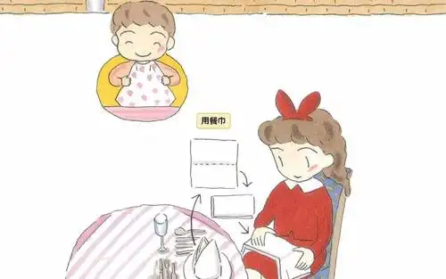 小朋友用餐时,为了防止菜汤等弄脏衣服,也可以把餐巾围在胸前.
