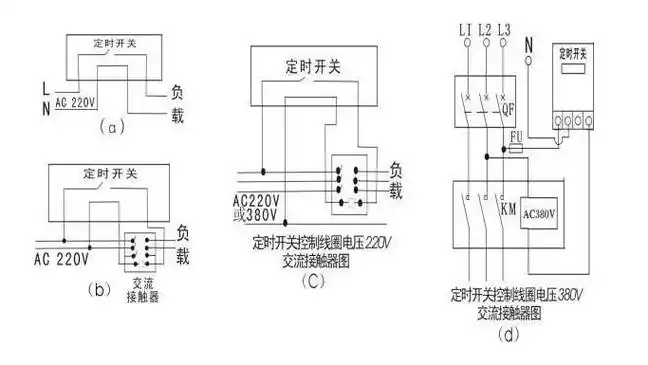 nkg1时控开关的使用与调整方法