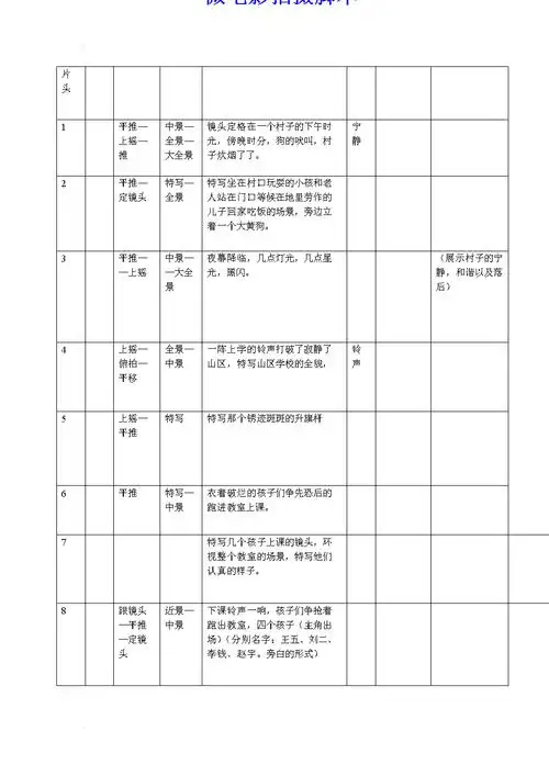 微电影拍摄脚本.doc