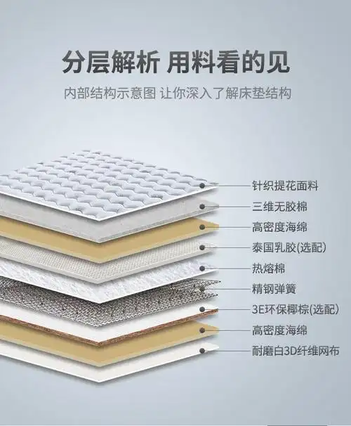 南极人【私人定制】椰棕乳胶弹簧床垫 加厚20cm单双人床席梦思褥子