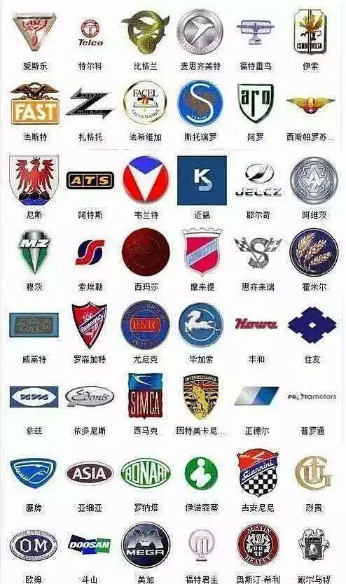 马标志的车有很多,比如意大利汽车品牌法拉利,德国汽车品牌保时捷
