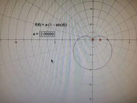 求手绘 r = (1-sinθ),,数学,表白要用,求高手!