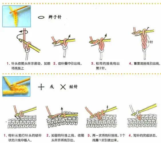 钩针编织基础针法符号辫子针,短针