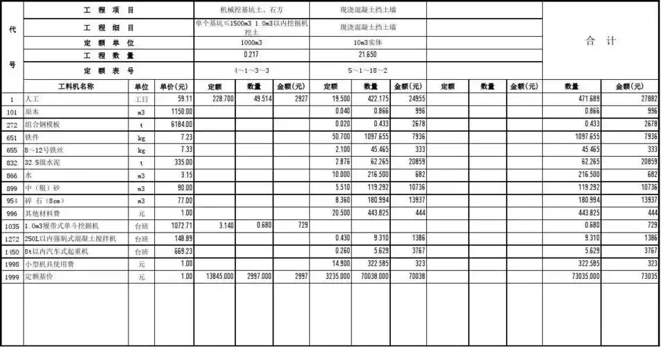 c20混凝土挡土墙单价分析